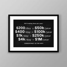 Load image into Gallery viewer, 252 Trading Days Per Year - Success Hunters Prints