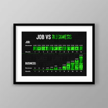 Load image into Gallery viewer, Job Vs Business
