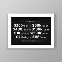 Load image into Gallery viewer, 252 Trading Days Per Year - Success Hunters Prints
