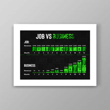 Load image into Gallery viewer, Job Vs Business