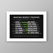 Load image into Gallery viewer, Making Money Trading
