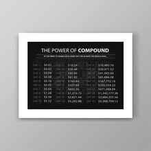 Load image into Gallery viewer, The Power Of Compound Dollars - Success Hunters Prints