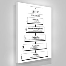 Load image into Gallery viewer, 5 Levels Of Leadership