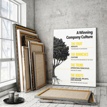 Load image into Gallery viewer, A Winning Company Culture - Success Hunters Prints