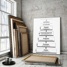 Load image into Gallery viewer, 5 Levels Of Leadership