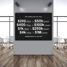 Load image into Gallery viewer, 252 Trading Days Per Year - Success Hunters Prints