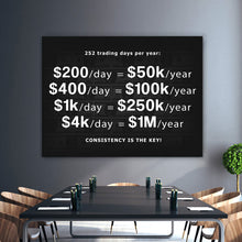 Load image into Gallery viewer, 252 Trading Days Per Year - Success Hunters Prints