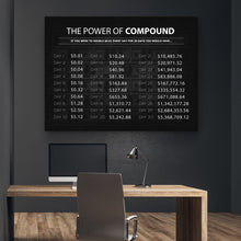 Load image into Gallery viewer, The Power Of Compound Dollars - Success Hunters Prints
