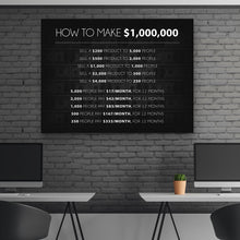 Load image into Gallery viewer, 1 Million Dollar Math - Success Hunters Prints