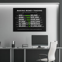 Load image into Gallery viewer, Making Money Trading