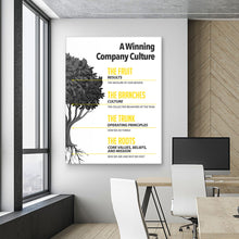 Load image into Gallery viewer, A Winning Company Culture - Success Hunters Prints