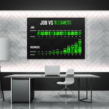 Load image into Gallery viewer, Job Vs Business