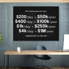 Load image into Gallery viewer, 252 Trading Days Per Year - Success Hunters Prints