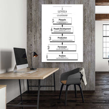 Load image into Gallery viewer, 5 Levels Of Leadership