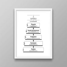 Load image into Gallery viewer, 5 Levels Of Leadership