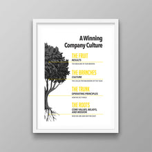 Load image into Gallery viewer, A Winning Company Culture - Success Hunters Prints