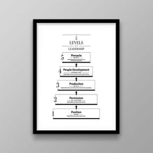 Load image into Gallery viewer, 5 Levels Of Leadership