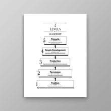 Load image into Gallery viewer, 5 Levels Of Leadership