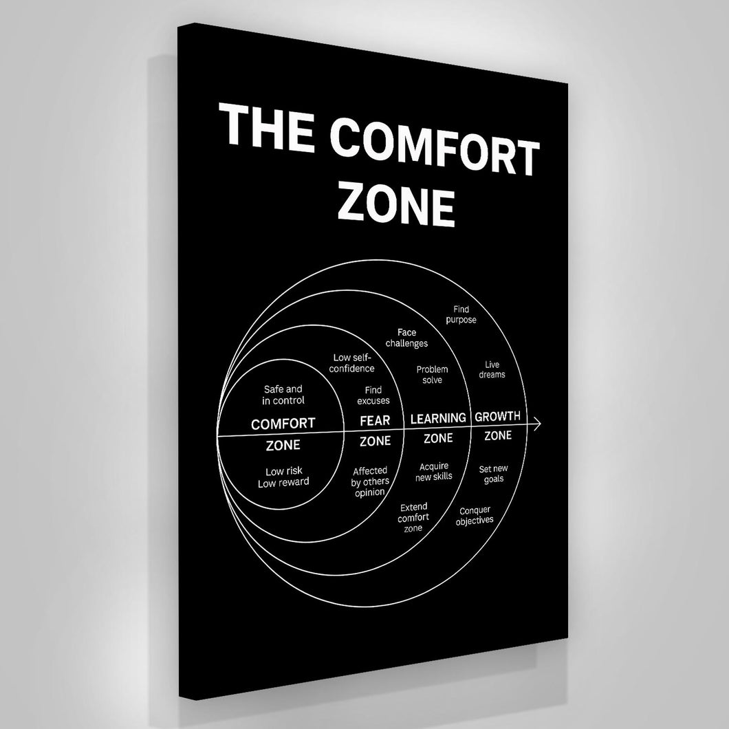 The Comfort Zone