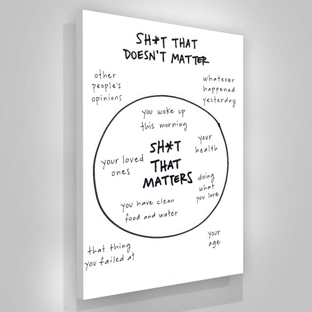 Shit That Matters