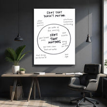 Load image into Gallery viewer, Shit That Matters
