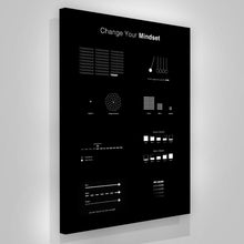 Load image into Gallery viewer, Change Your Mindset

