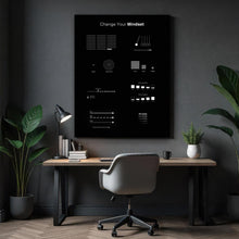 Load image into Gallery viewer, Change Your Mindset
