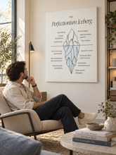 Load image into Gallery viewer, Perfectionism Iceberg
