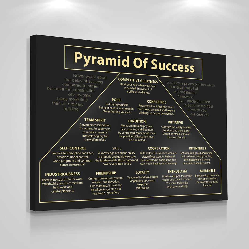 Pyramid Of Success