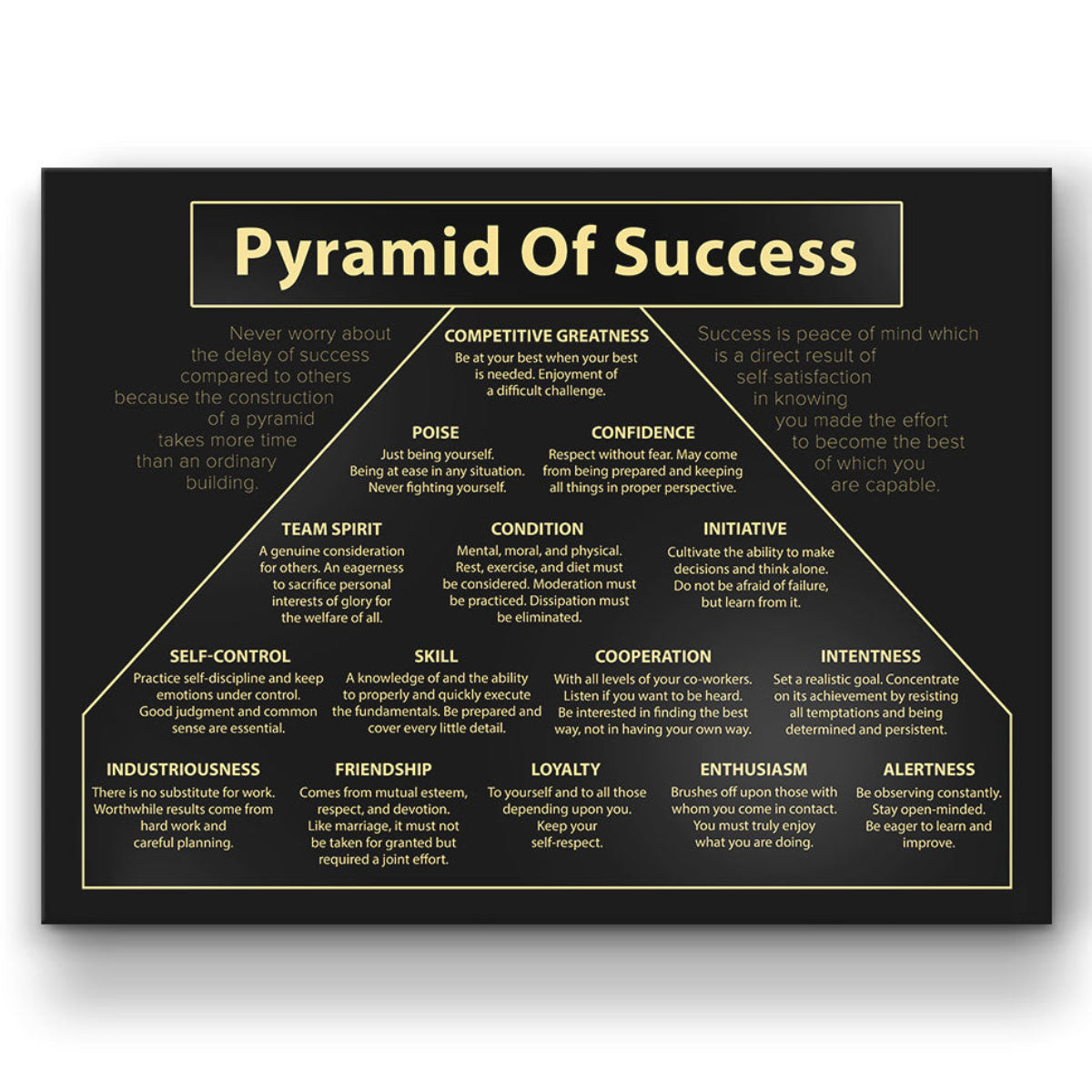 Pyramid Of Success Canvas Print Coach Team Office Decor Motivational ...