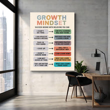 Load image into Gallery viewer, Growth Mindset
