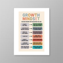 Load image into Gallery viewer, Growth Mindset

