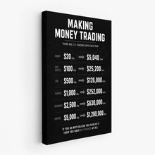 Load image into Gallery viewer, Make Money Trading
