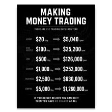 Load image into Gallery viewer, Make Money Trading

