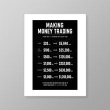 Load image into Gallery viewer, Make Money Trading
