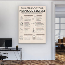 Load image into Gallery viewer, Bulletproof Your Nerves
