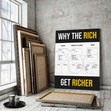 Load image into Gallery viewer, Why The Rich Get Richer

