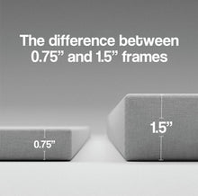 Load image into Gallery viewer, Principles Of E&amp;E
