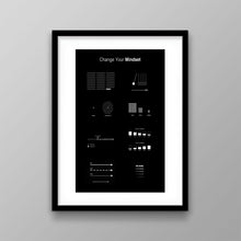 Load image into Gallery viewer, Change Your Mindset
