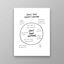 Load image into Gallery viewer, Shit That Matters
