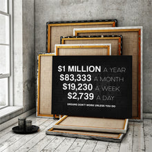Load image into Gallery viewer, 1 Million Dollars A Year - Success Hunters Prints
