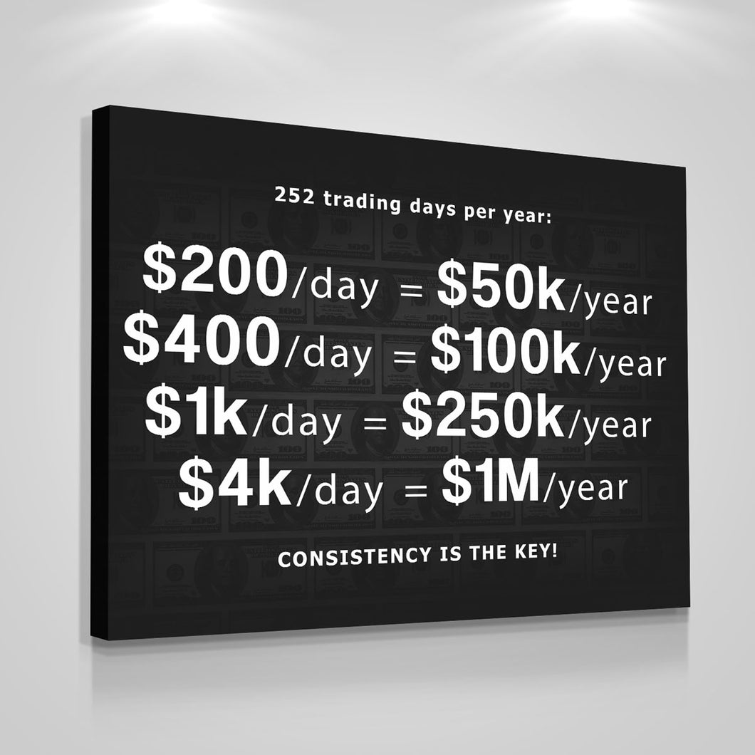 252 Trading Days Per Year - Success Hunters Prints