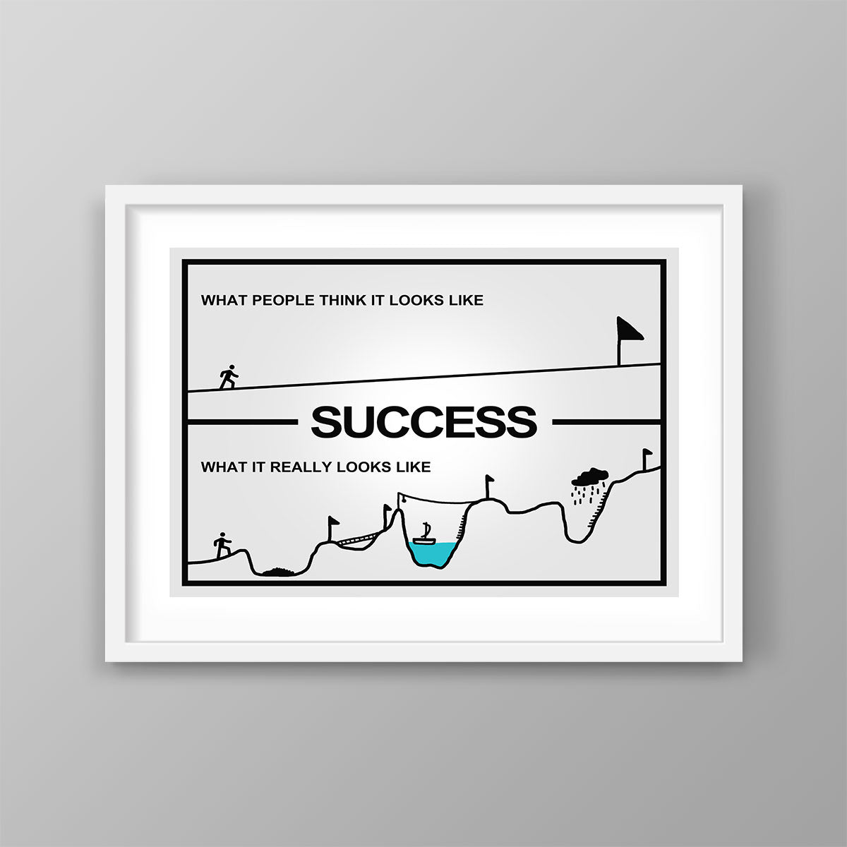 Road To Success - Success Hunters Prints