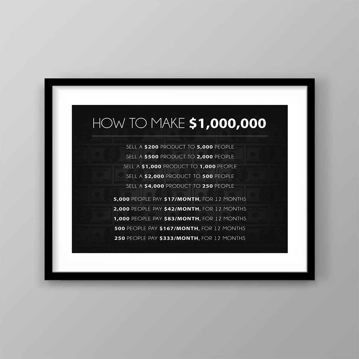 1 Million Dollar Math - Success Hunters Prints