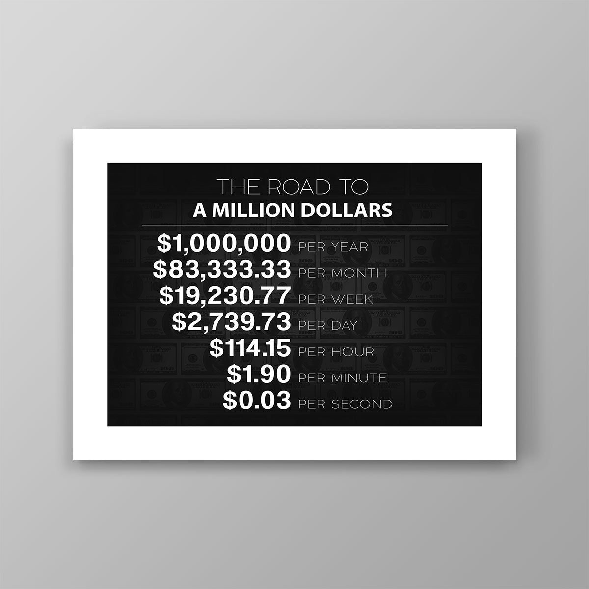 The Road To A Million Dollars - Success Hunters Prints
