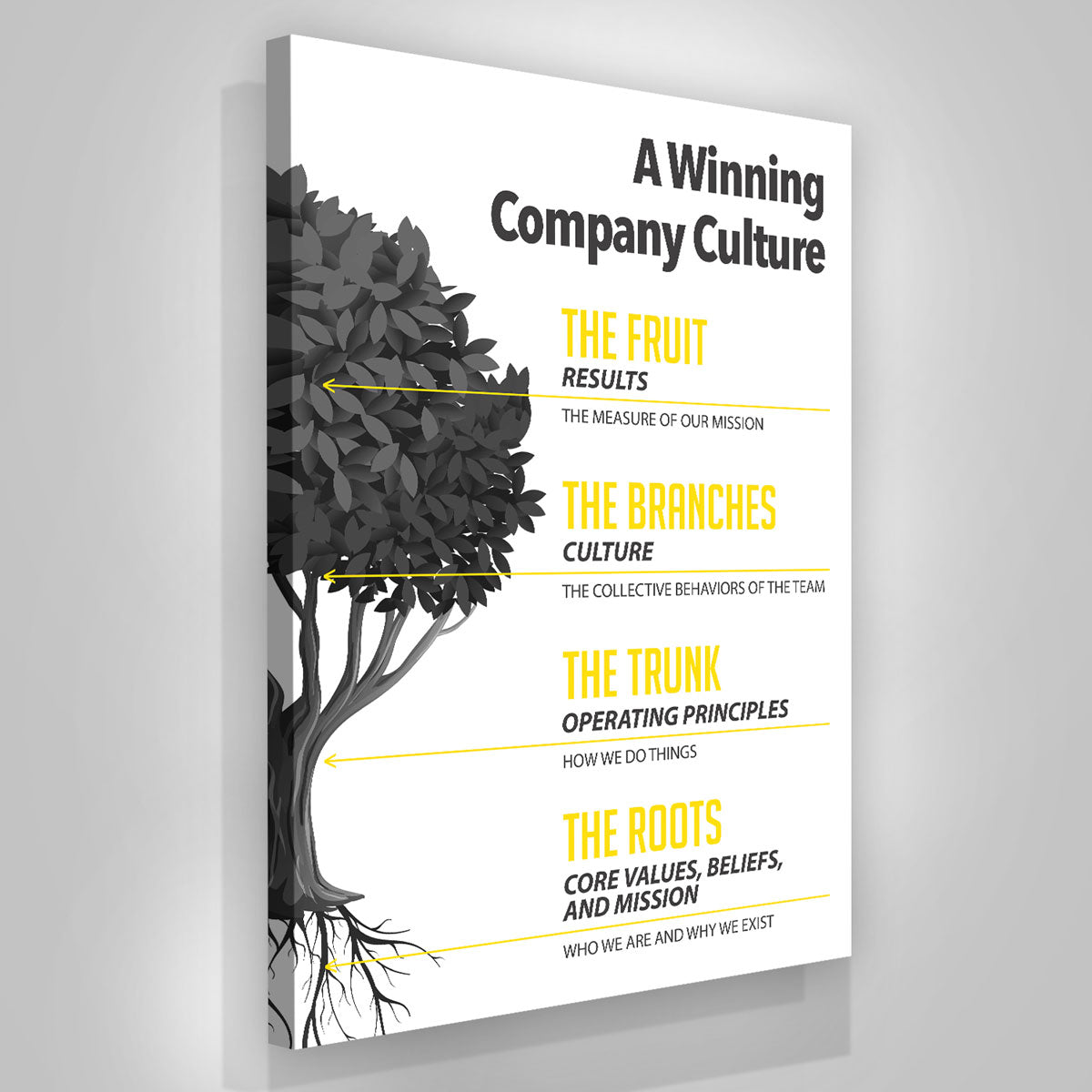 A Winning Company Culture - Success Hunters Prints