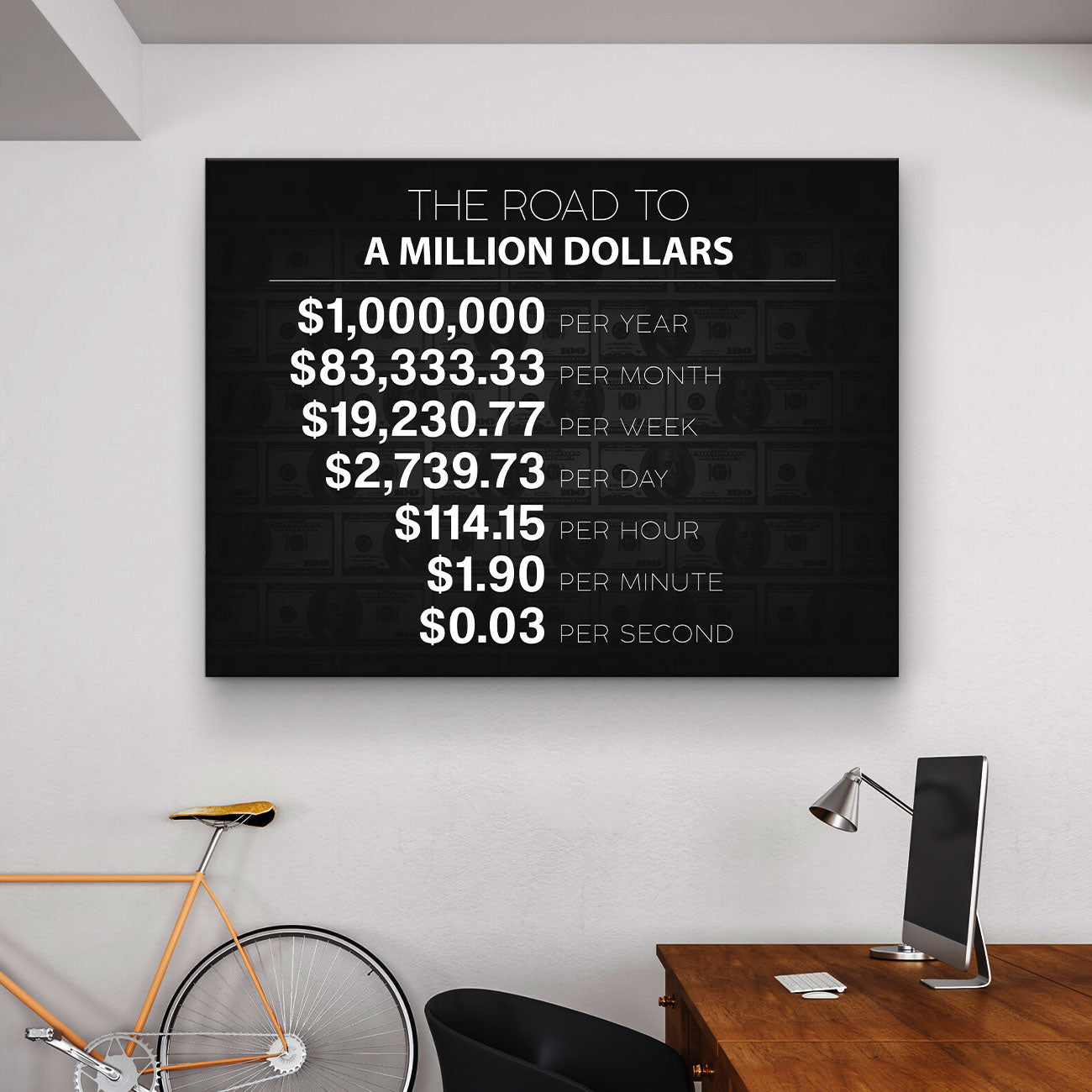 The Road To A Million Dollars - Success Hunters Prints