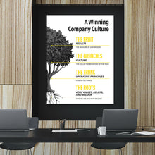 Load image into Gallery viewer, A Winning Company Culture - Success Hunters Prints
