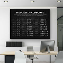 Load image into Gallery viewer, The Power Of Compound Dollars - Success Hunters Prints
